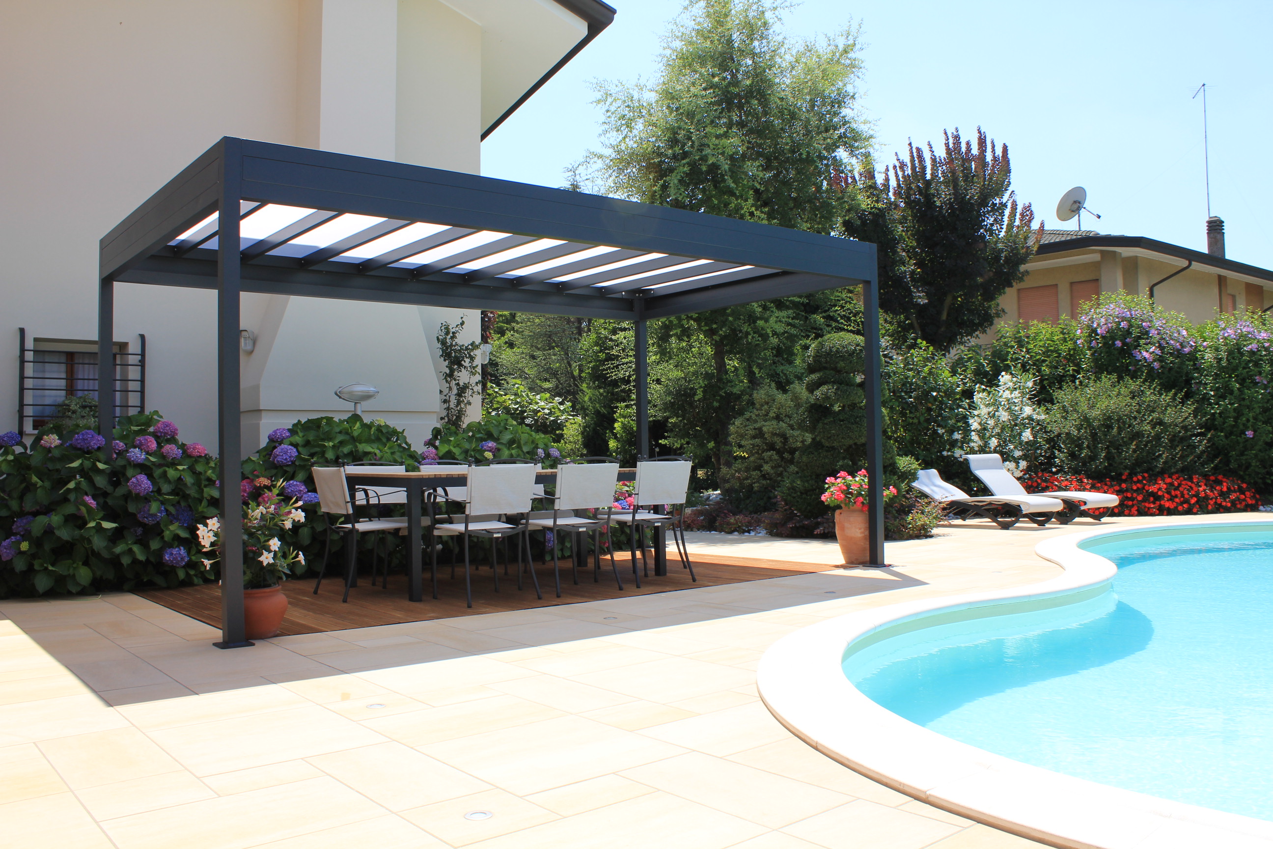 Aziende five stars italy