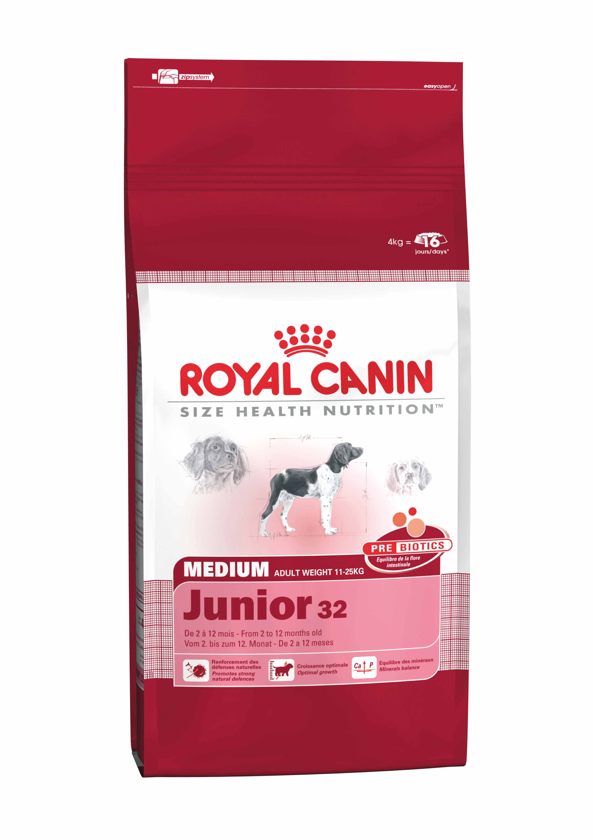 ROYAL CANIN - Junior 32